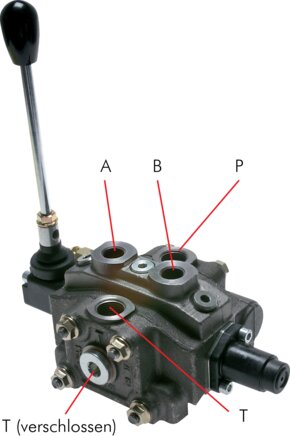 Exemple d'application: Pompe à débit constant avec cylindre à double effet et circulation sans pression