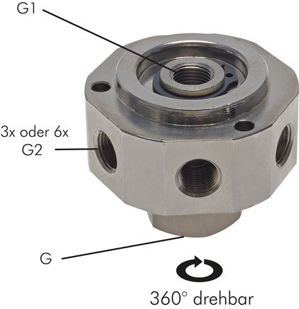 Exemplaire exposé: Distributeur rotatif 3x, 6x