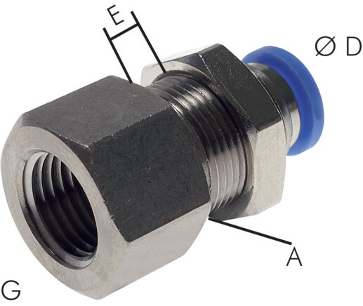 Exemplaire exposé: raccord enfichable droit Schott avec filetage intérieur cylindrique