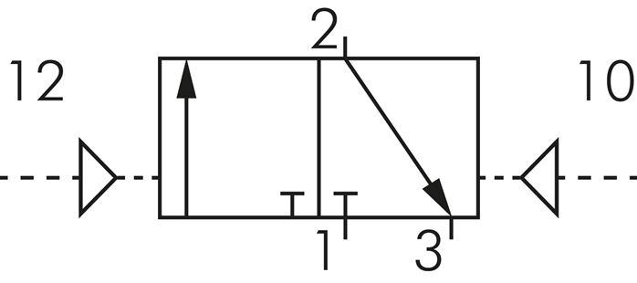 Symbole de commutation: Vanne à impulsions pneumatique 3/2 voies