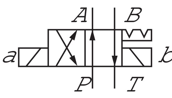 Symbole de commutation: Distributeur 4/2, commutation D/OF