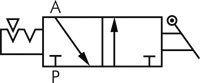 Symbole de commutation: Vanne d'arrêt 3/2 voies