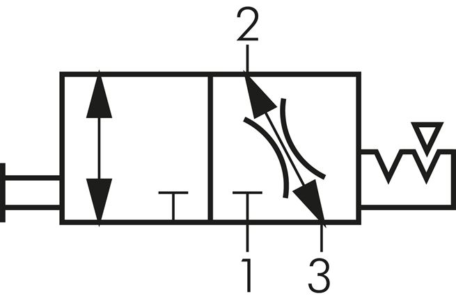 Symbole de commutation: Robinet à boisseau sphérique (Futura)